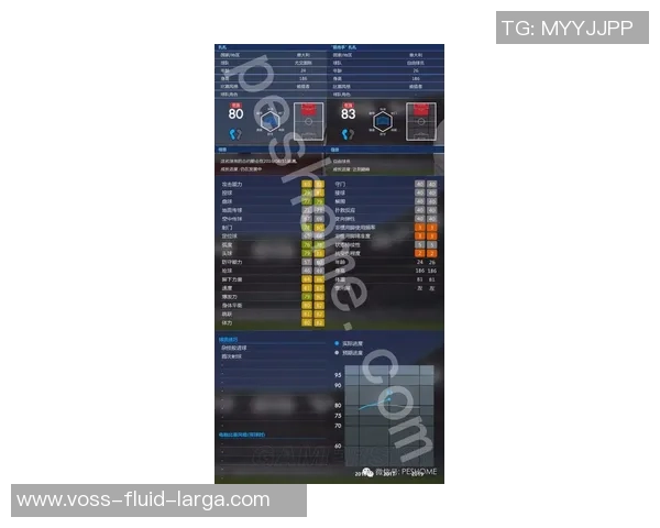 深入解析足球明星球员位置及其战术角色图解助你更好理解比赛动态 深入解析足球明星球员位置及其战术角色图解助你更好理解比赛动态