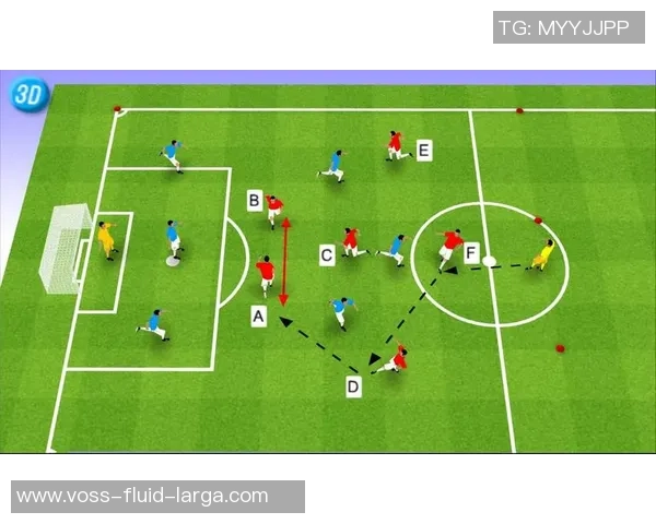 足球明星前锋跑位技巧解析与实战应用全攻略 足球明星前锋跑位技巧解析与实战应用全攻略