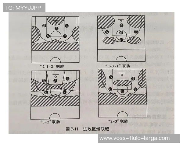 重庆篮球队在邀请赛中的灵活性表现分析与战术探讨 重庆篮球队在邀请赛中的灵活性表现分析与战术探讨