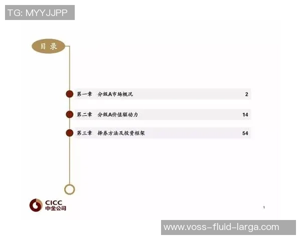 重磅专题：北京街舞队的控制革新